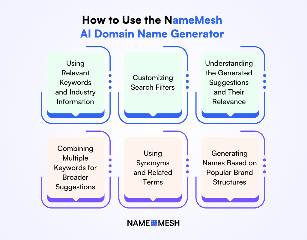 How to Use the NameMesh AI Domain Name Generator