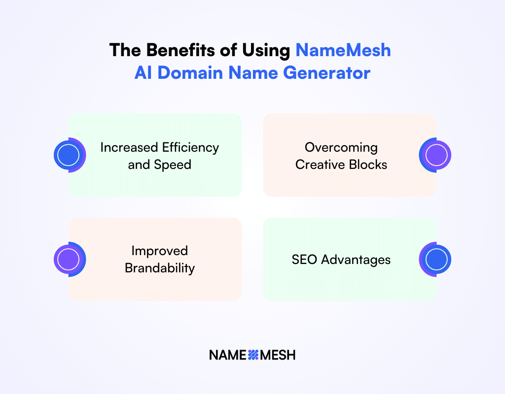 The Benefits of Using NameMesh AI Domain Name Generator